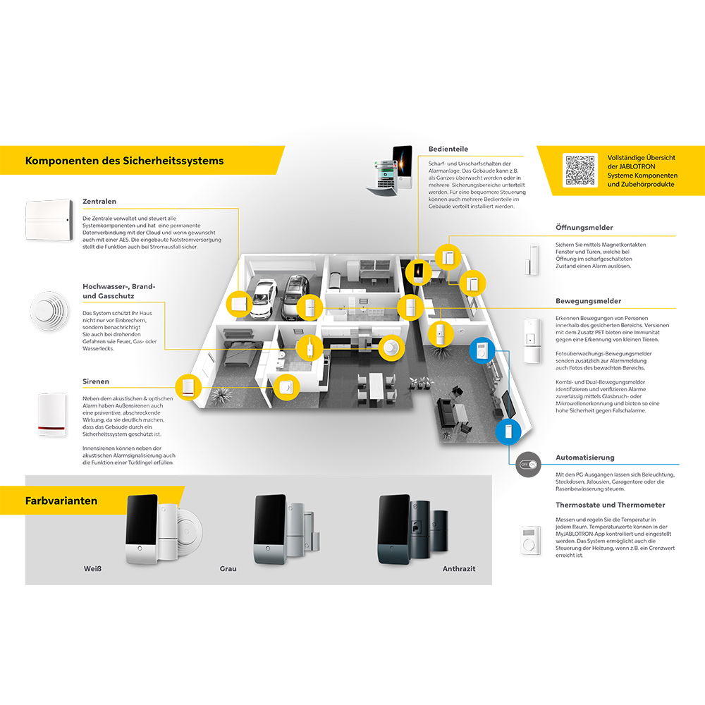 Jablotron Systeme Endkundenbroschüre, 8-seitig-2