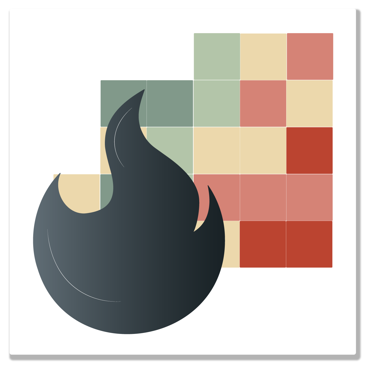 HeatMap