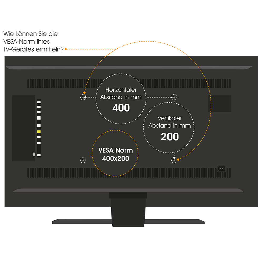 VESA Norm, 400x200, 200 mm, 400 mm, Monitor back